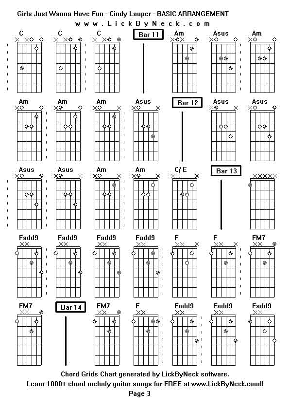 Chord Grids Chart of chord melody fingerstyle guitar song-Girls Just Wanna Have Fun - Cindy Lauper - BASIC ARRANGEMENT,generated by LickByNeck software.